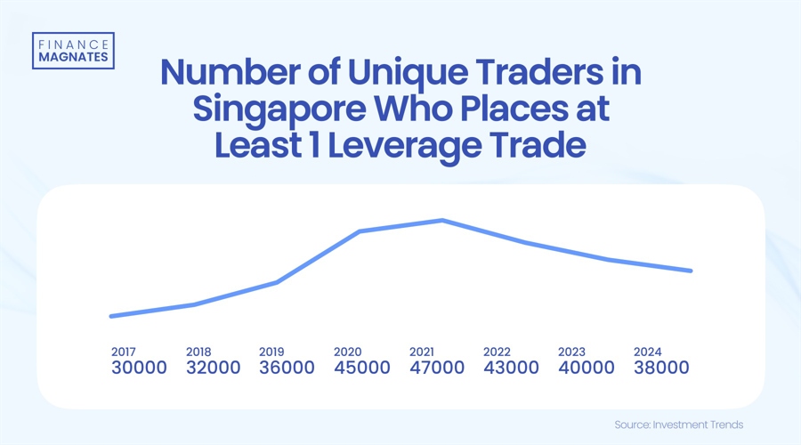 市领导到市公安局调研