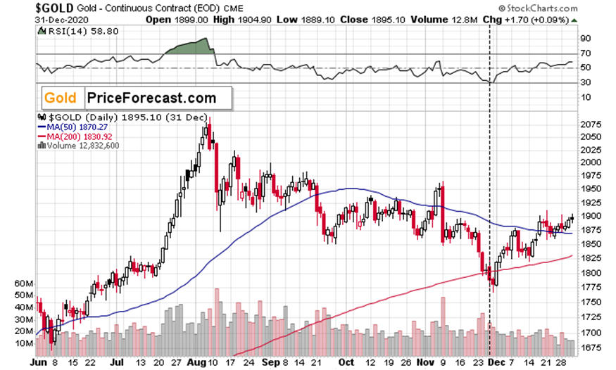 在六方面下功夫 广东省市场监管局推进2022年全省知识产权重点工作