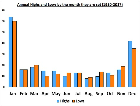 “村”光这边独好|珠海村里来了个“明星”?