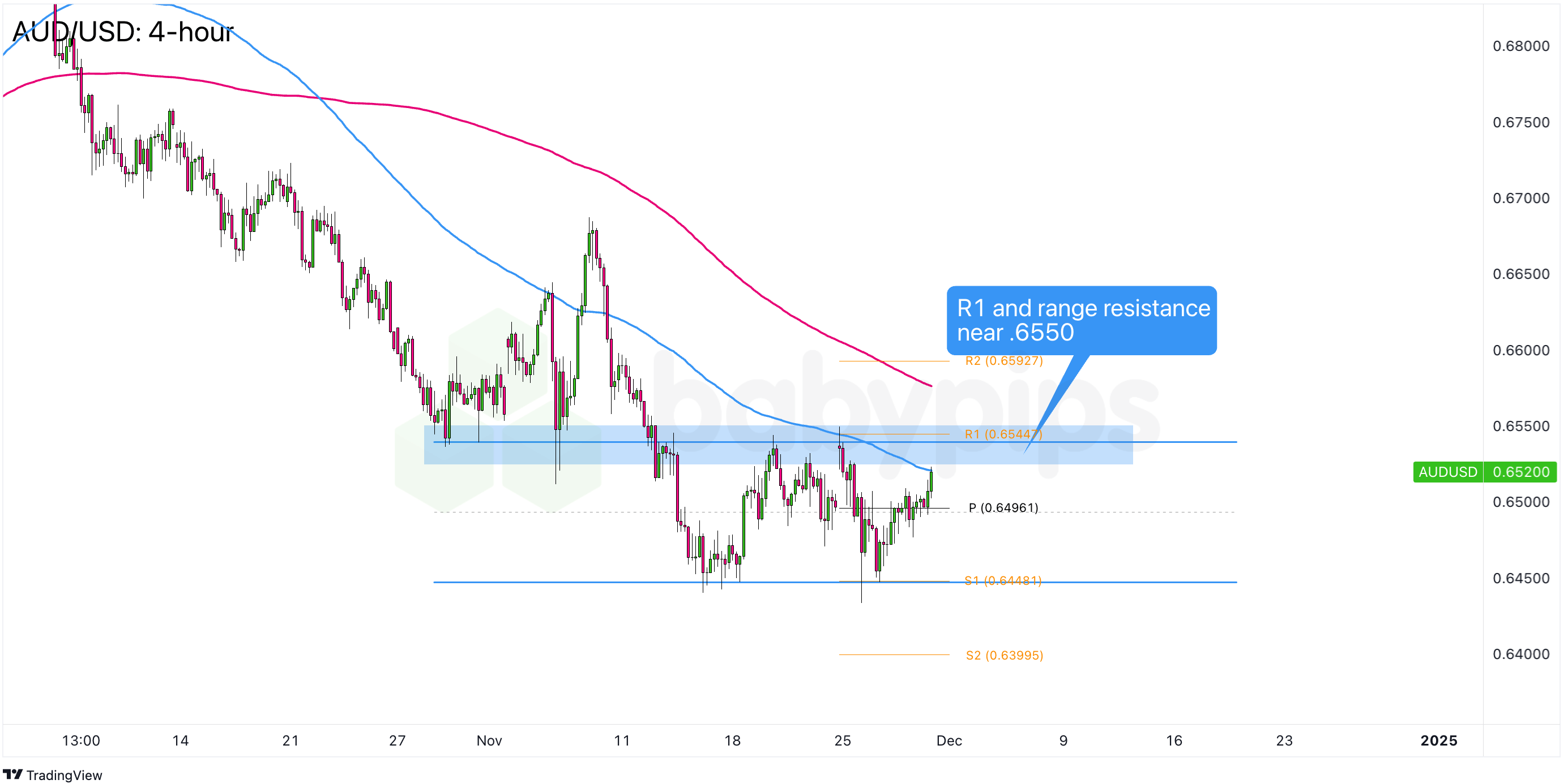 禁止涉毒艺人复出未剥夺其劳动权