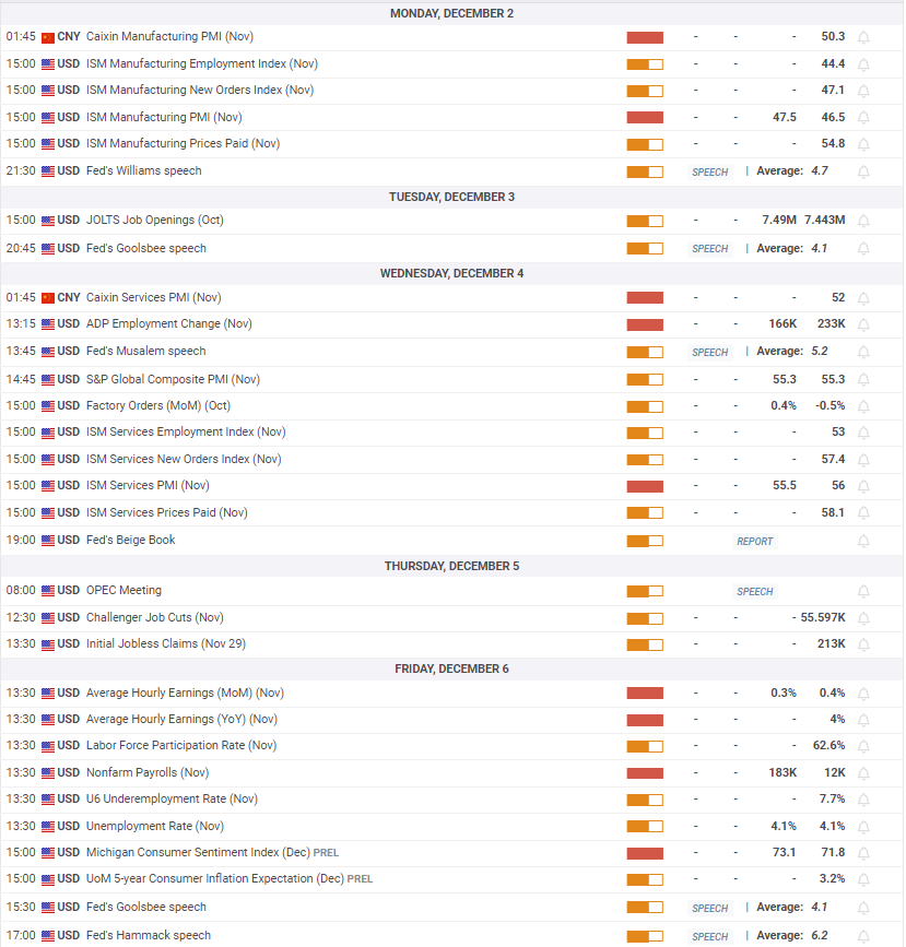 “我们自己设计组装了一套新设备”