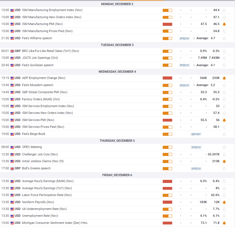隔夜美股 | 美联储维持利率不变 三大指数涨跌不一 英伟达(NVDA.US)上涨2.14%
