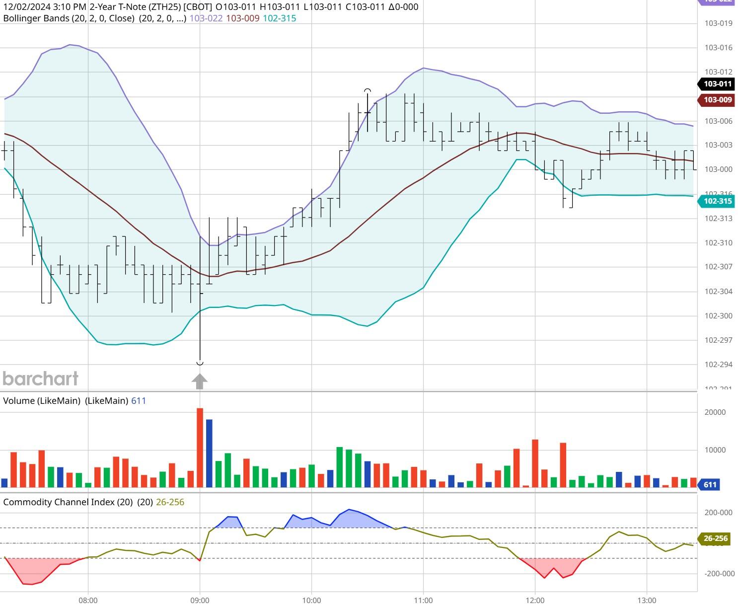 新东方-S(09901)发布年度业绩，股东应占净利润3.72亿美元 同比增加20.1%