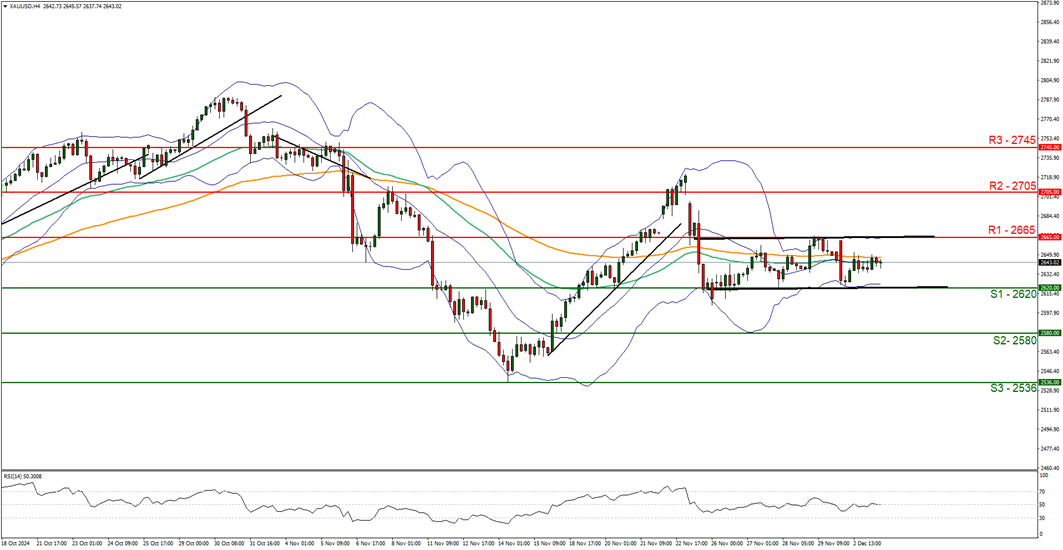 对冲基金阿克曼旗下潘兴广场在Q2增持亚马逊(AMZN.US),清仓加拿大太平洋铁路(CP.US)