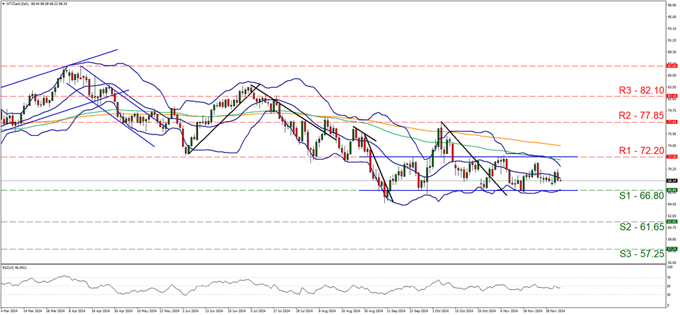被蛇咬后怎么自救？湛江蛇伤救治专家划重点