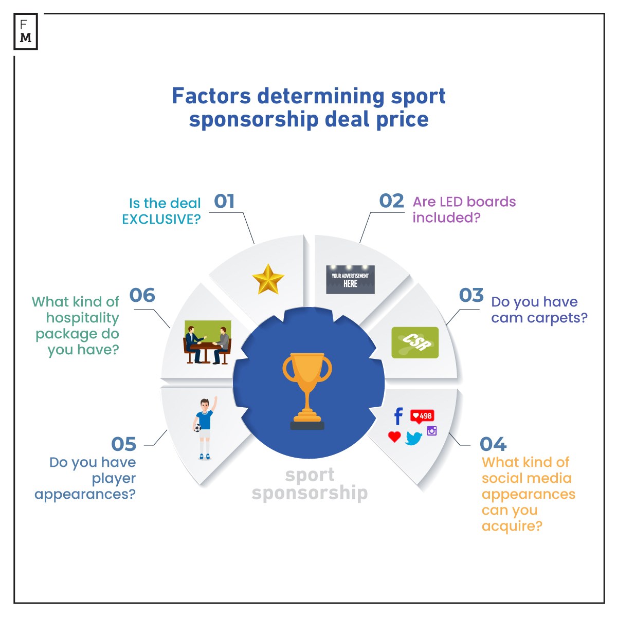 TrendForce集邦咨询:预计2025年折叠手机出货量将达到1980万台 渗透率约1.6%