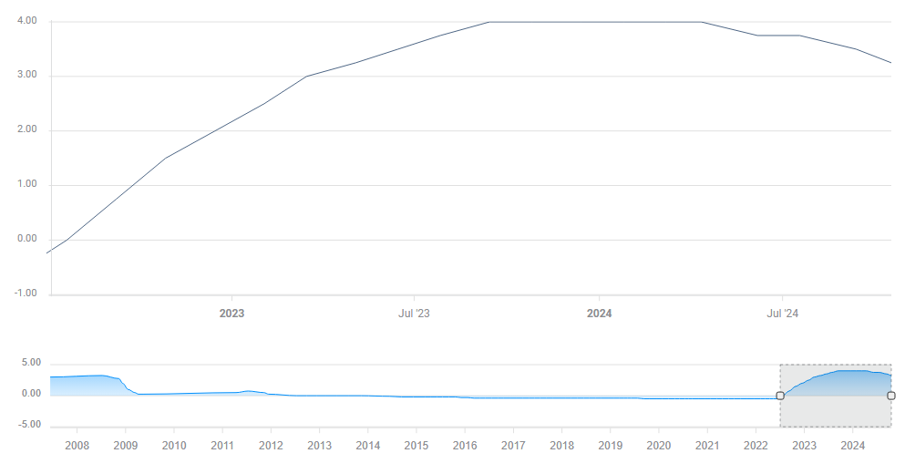 覃塘区知识产权质押贷款助芯片企业提档升级