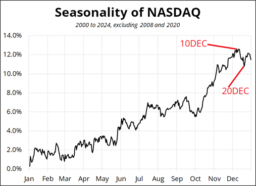 黑龙江省深入推进线下购物无理由退货承诺