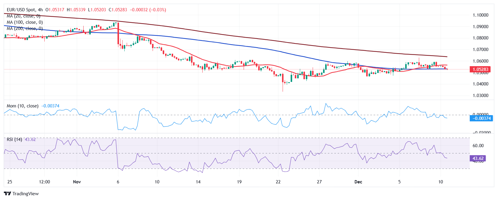 美股动态|乐信(LX.US)启动6000万美元股票回购计划 股价大涨11.71%