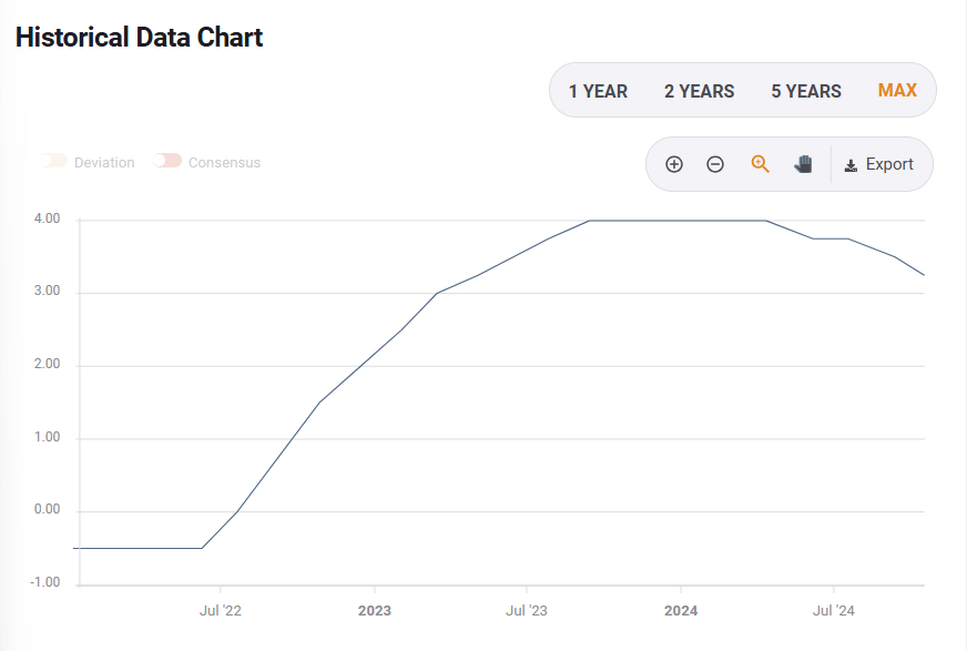 助力建设高水平体育强省，奥运冠军领衔广东众将冲刺十五运会
