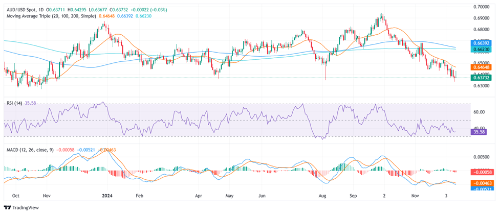 桂平武术队在全国比赛中斩获2金