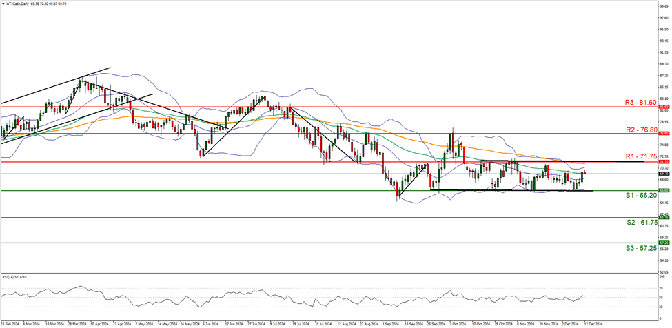 桂平武术队在全国比赛中斩获2金