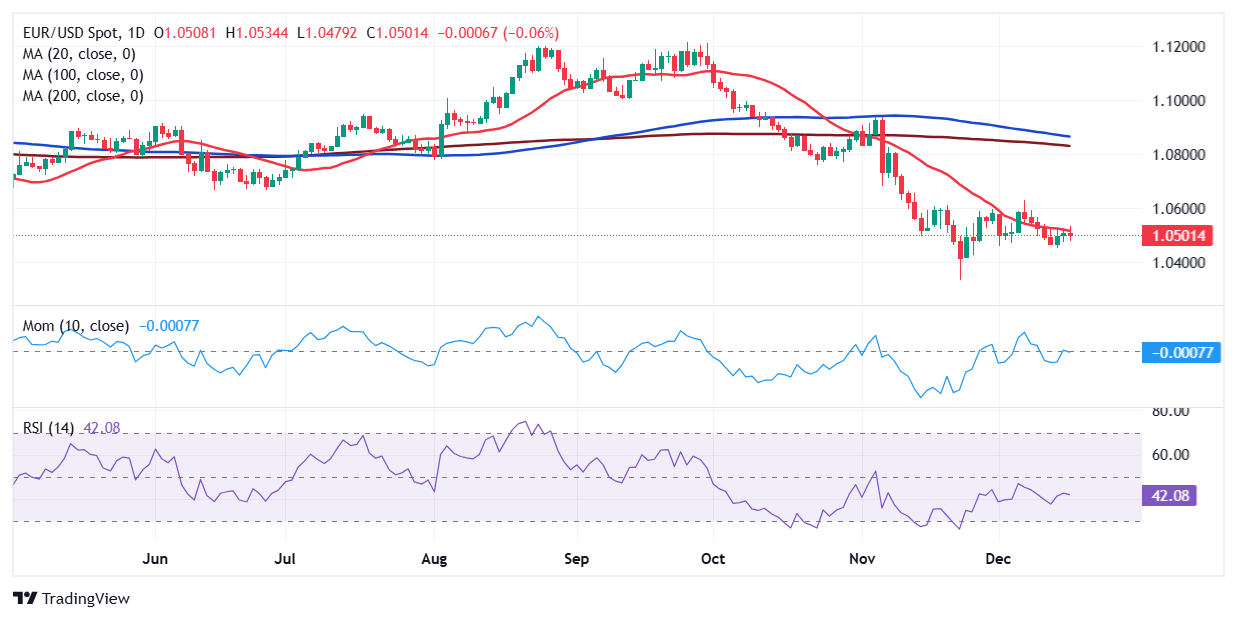 贵州:从5个方面着力保障消费者权益