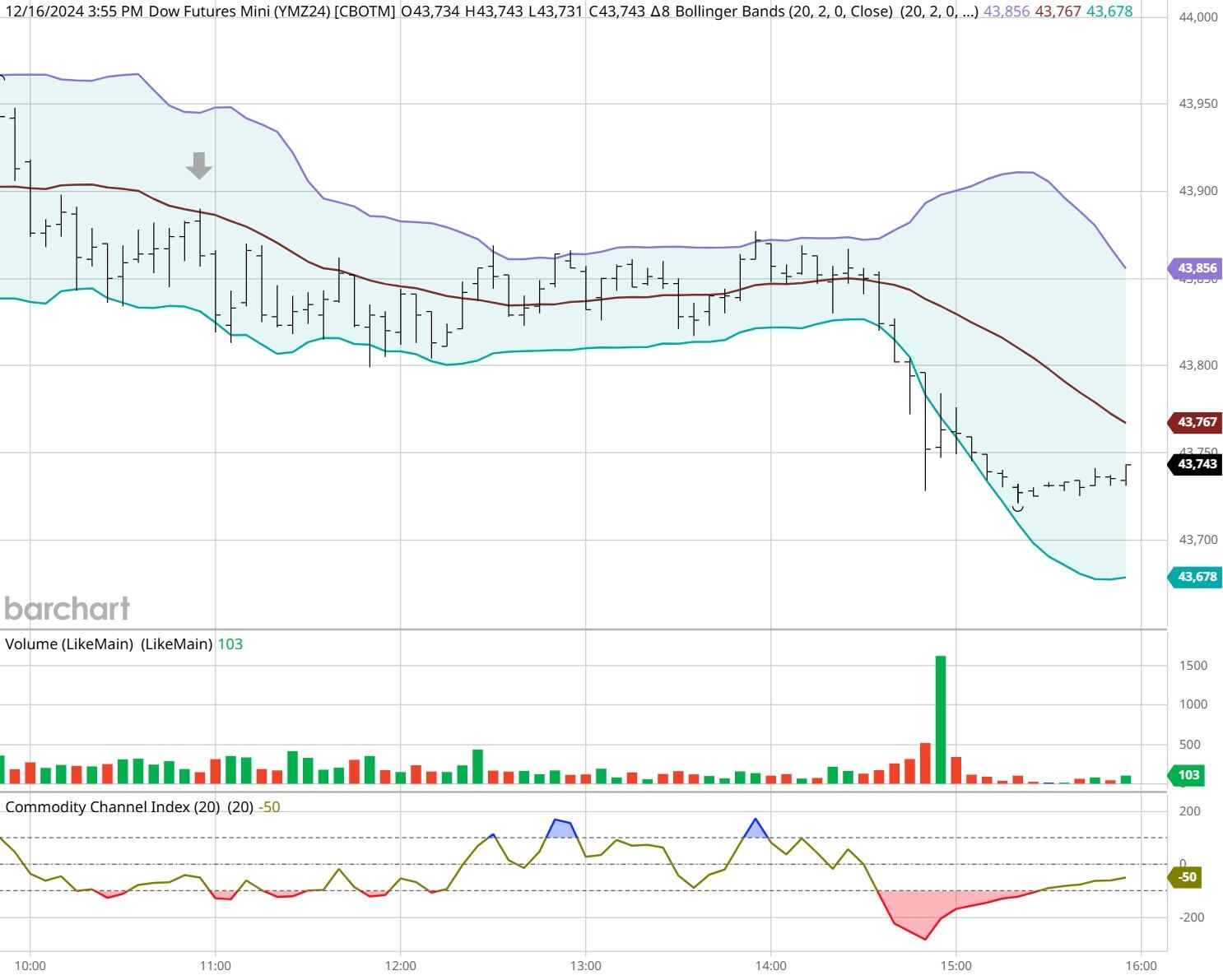 黑龙江省市场监管局“农资打假保春耕”专项行动突出“检、查、打、稳”