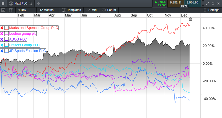 滁州市聚焦八大产业链打造发展新引擎