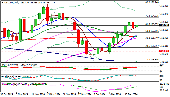滁州市聚焦八大产业链打造发展新引擎