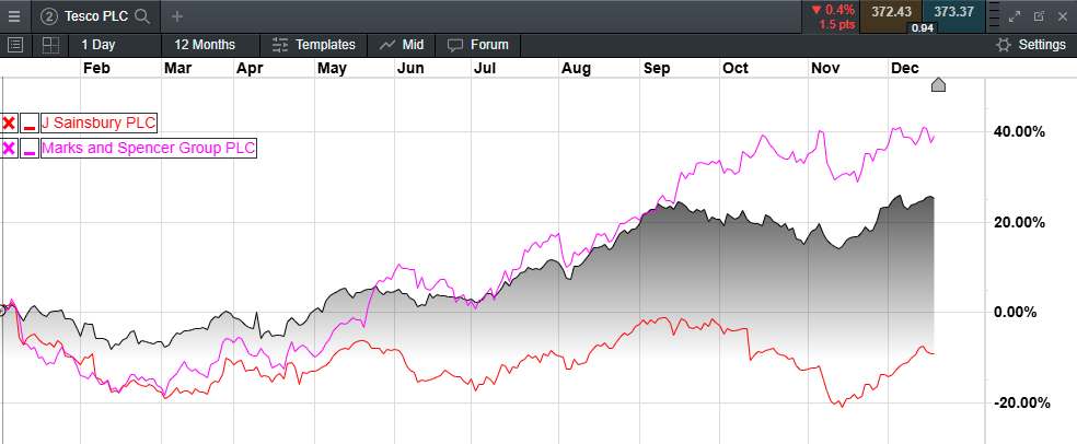 滁州市聚焦八大产业链打造发展新引擎