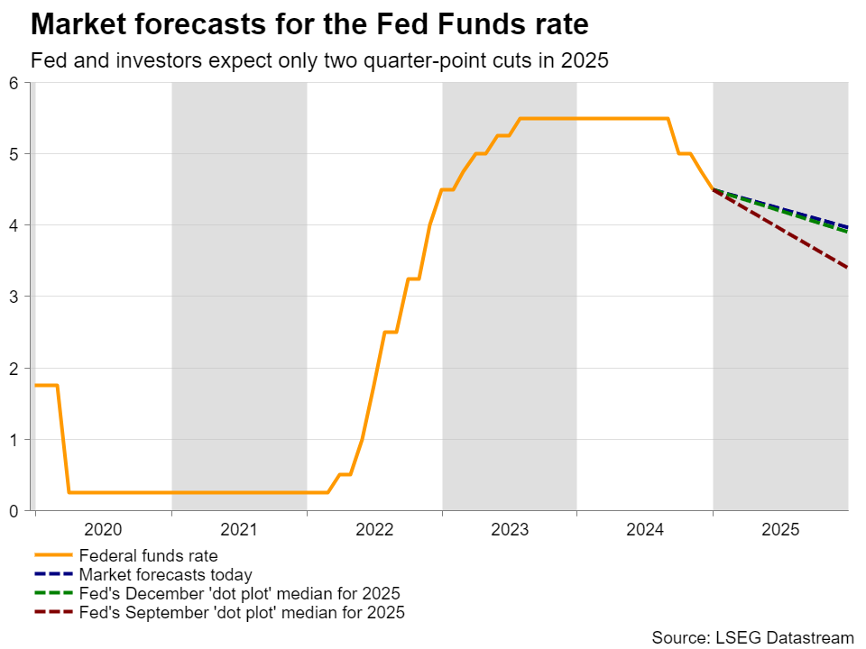 9月1日起AI生成合成内容必须添加标识
