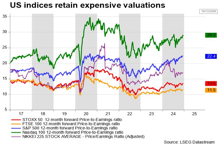 穿越700年的贡品香
