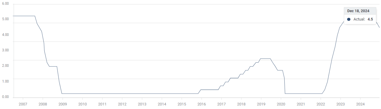 我市4个省道改造项目完成前期关键审批