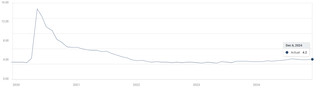 推广“简案快办” 广东部署开展制止餐饮浪费专项行动