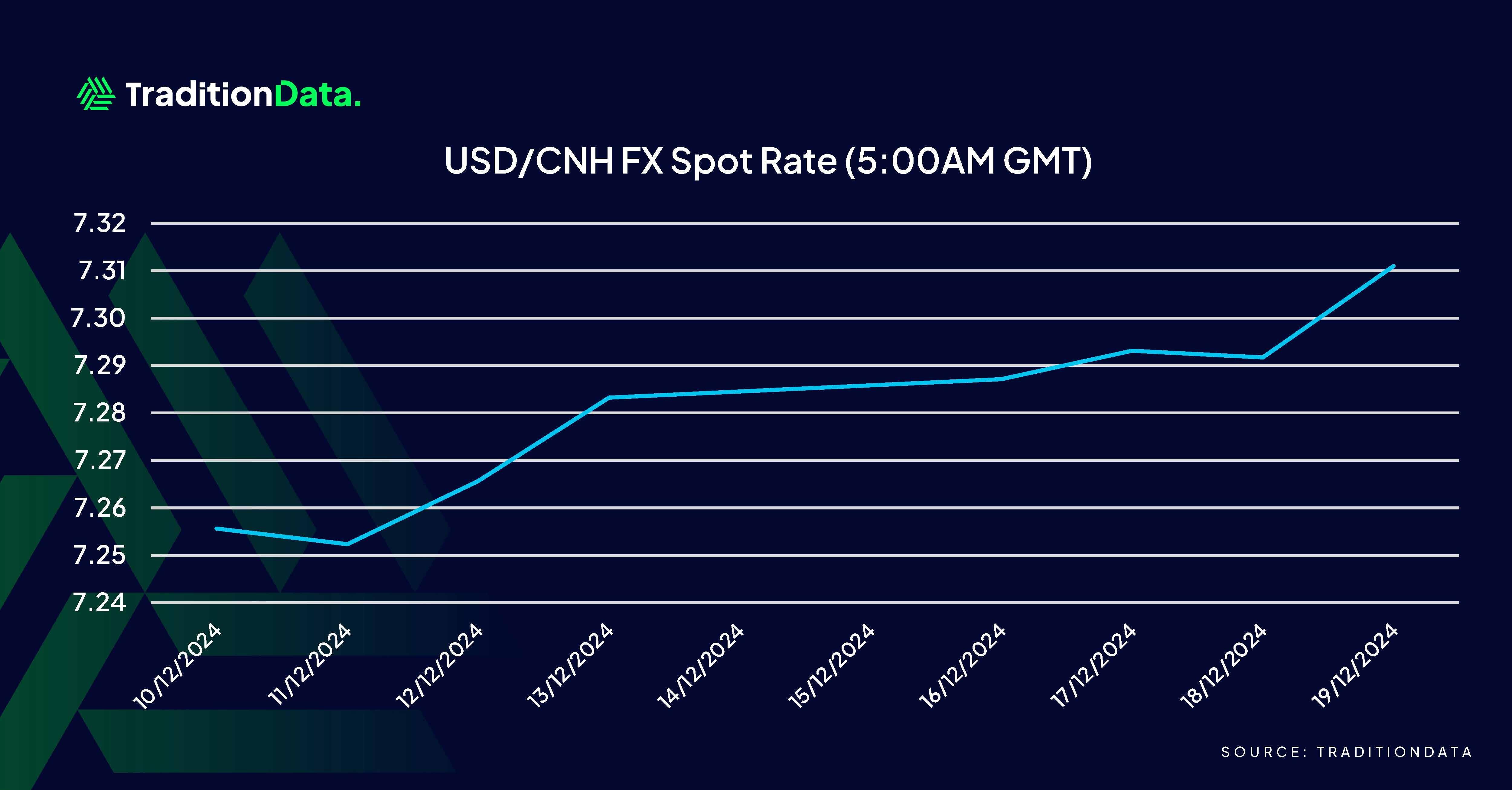 9月片单来了，超百万观众想看《731》