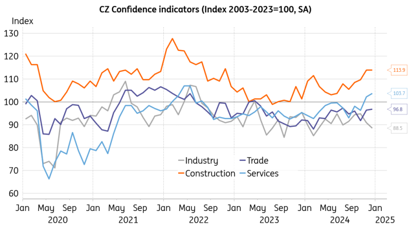 市区西环路狮岭桥危桥改造工程稳步推进