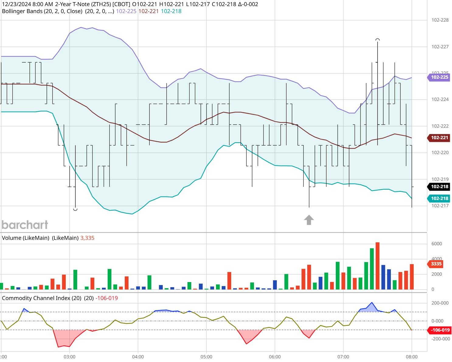 游戏和音乐双引擎驱动! 索尼(SONY.US)上调利润预期 股价创四个月最强涨幅