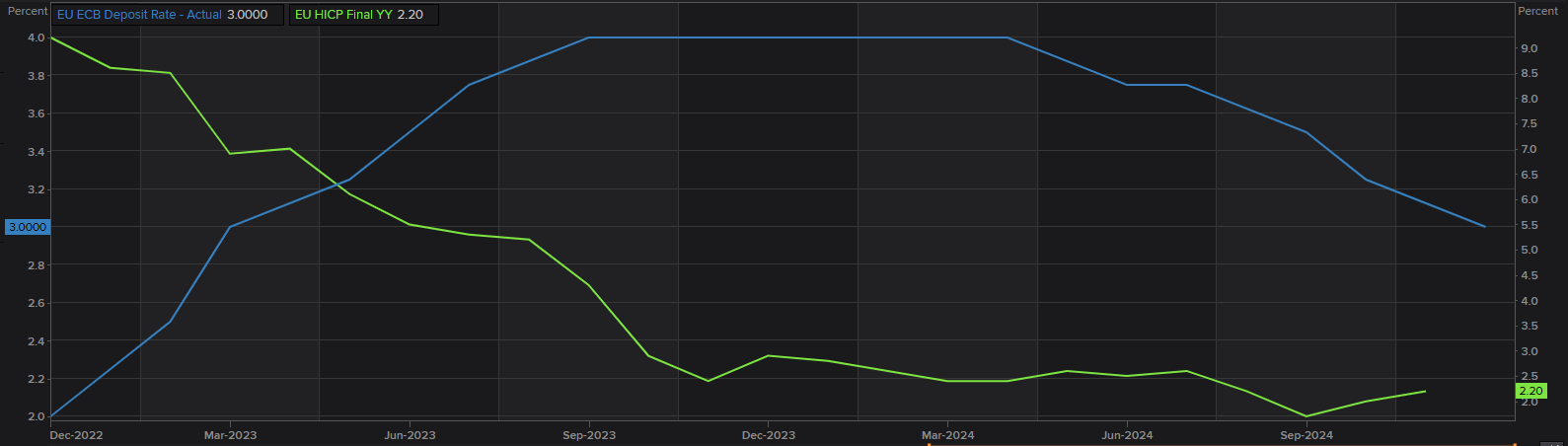 游戏和音乐双引擎驱动! 索尼(SONY.US)上调利润预期 股价创四个月最强涨幅