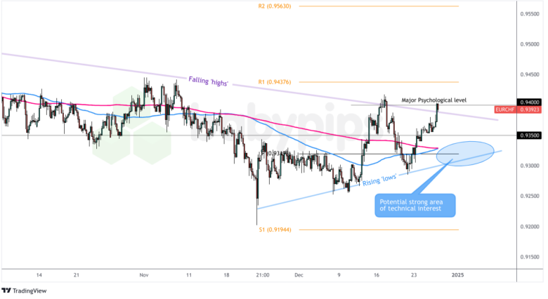 港股午评|恒生指数早盘上涨0.18%，煤炭股表现抢眼