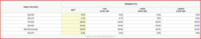 港股午评|恒生指数早盘上涨0.18%，煤炭股表现抢眼
