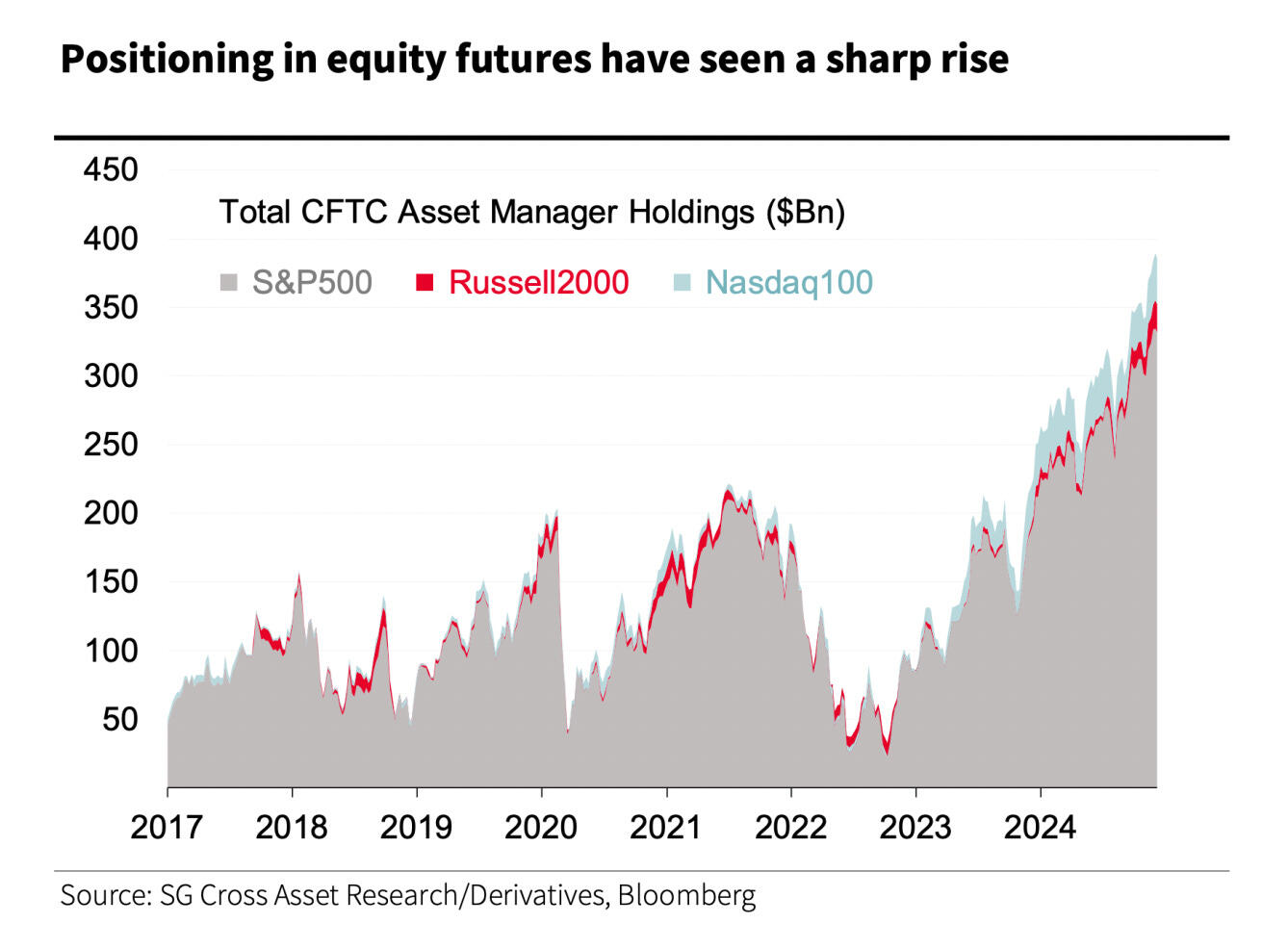 张家口上半年吸纳京津技术合同成交额同比增长53.1%